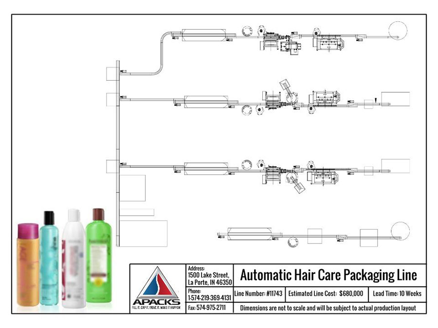 Automatic Hair Care Packaging Line