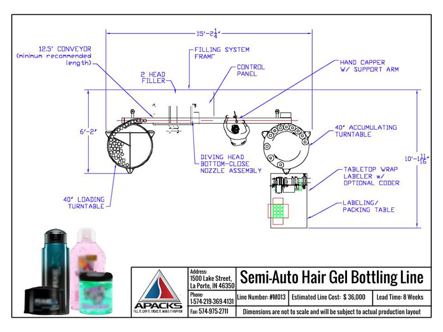 Semi-Automatic Hair Gel Packaging Line