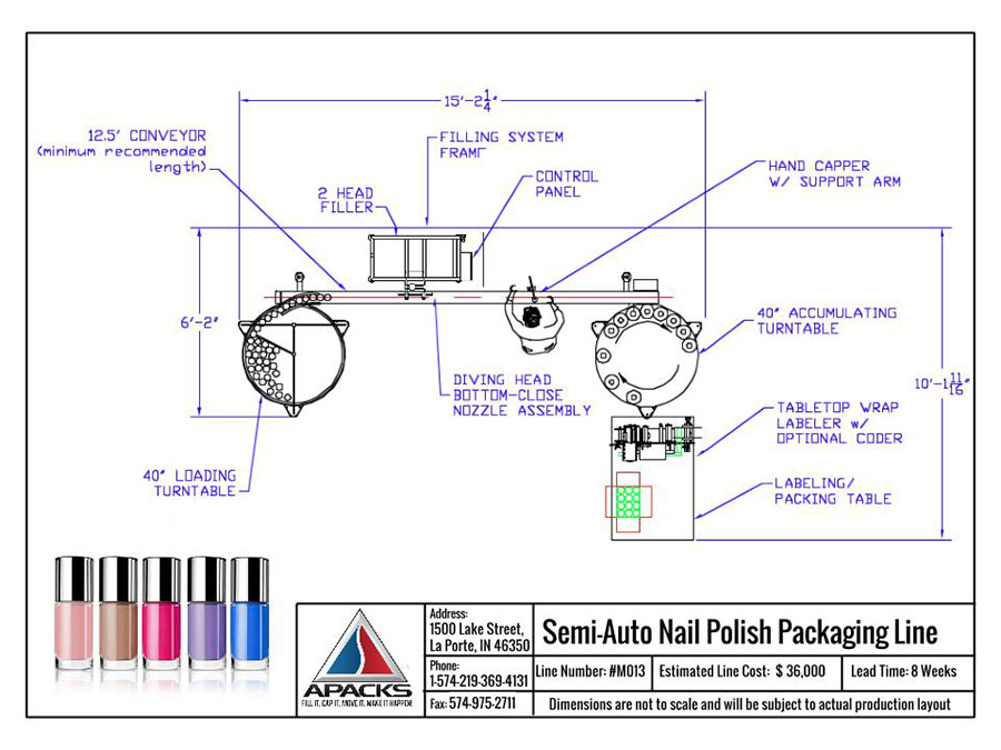 Semi-Automatic Nail Polish Packaging Line