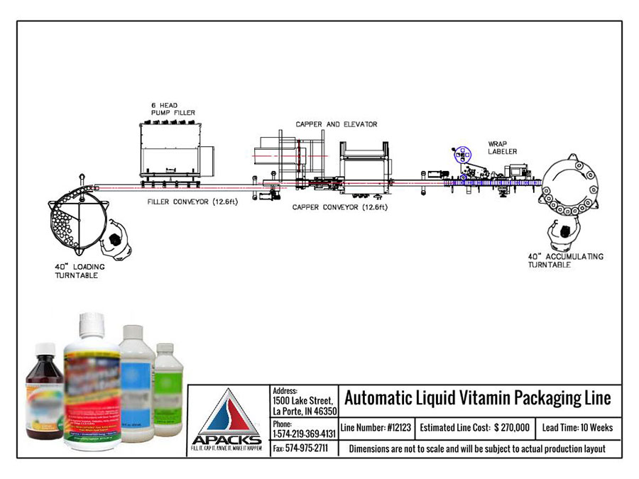 Automatic Liquid Vitamin Packaging Line