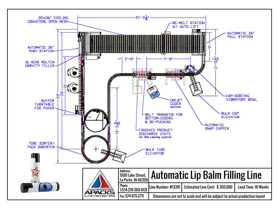 Lip Balm Filling Line