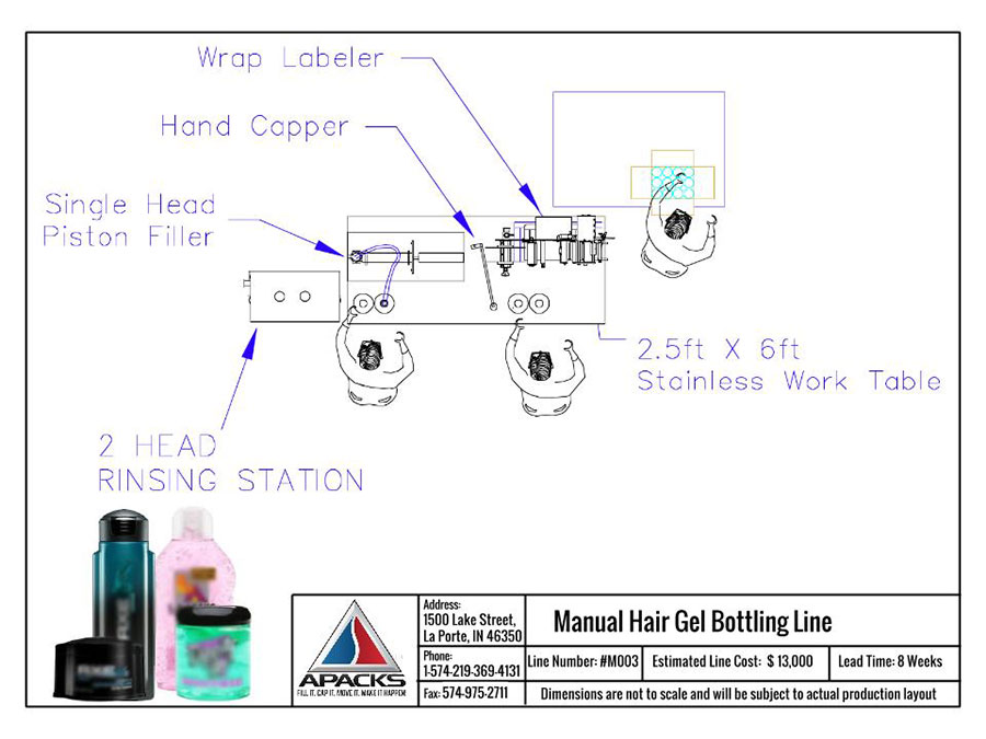 Manual Hair Gel Packaging Line