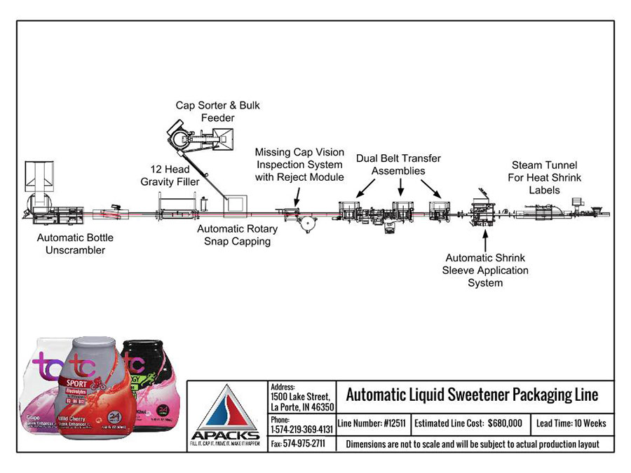 Automatic Liquid Sweetener Packaging Line