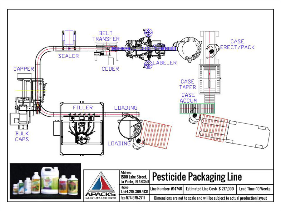 Automatic Pesticide Packaging Line