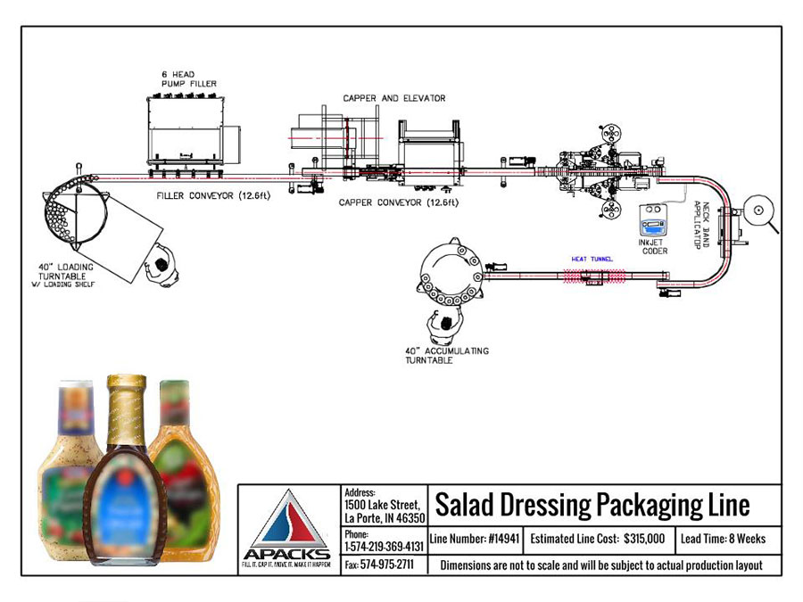 Automatic Salad Dressing Packaging Line