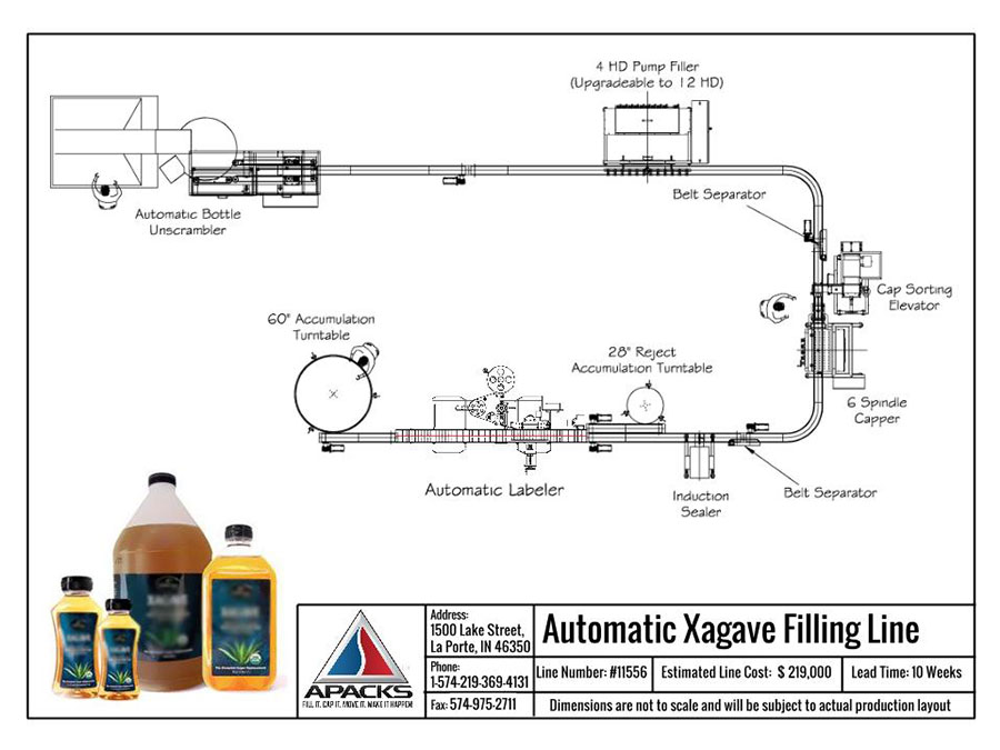 Automatic Xagave Packaging Line