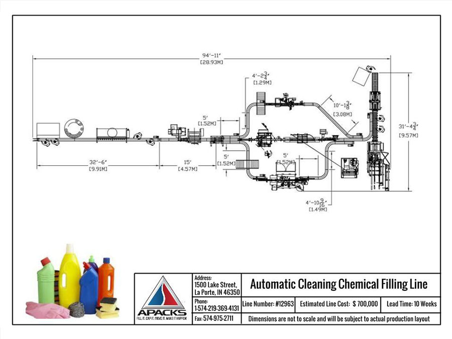 Corrosive Liquid Packaging Line For Cleaning Chemicals