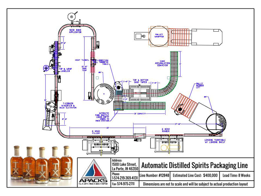 Distilled Spirits Packaging Line