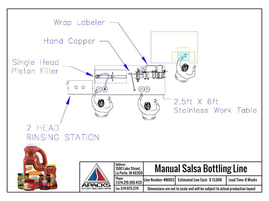 Manual Jelly Packaging Line