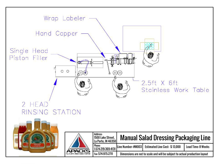 Manual Salad Dressing Packaging Line