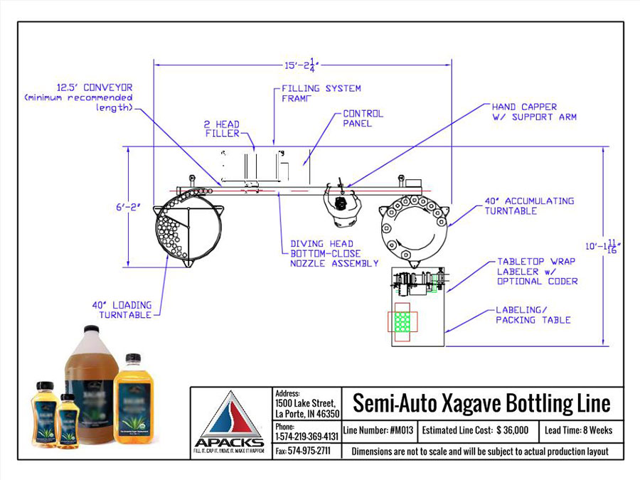 Semi-Automatic Agave Packaging Line