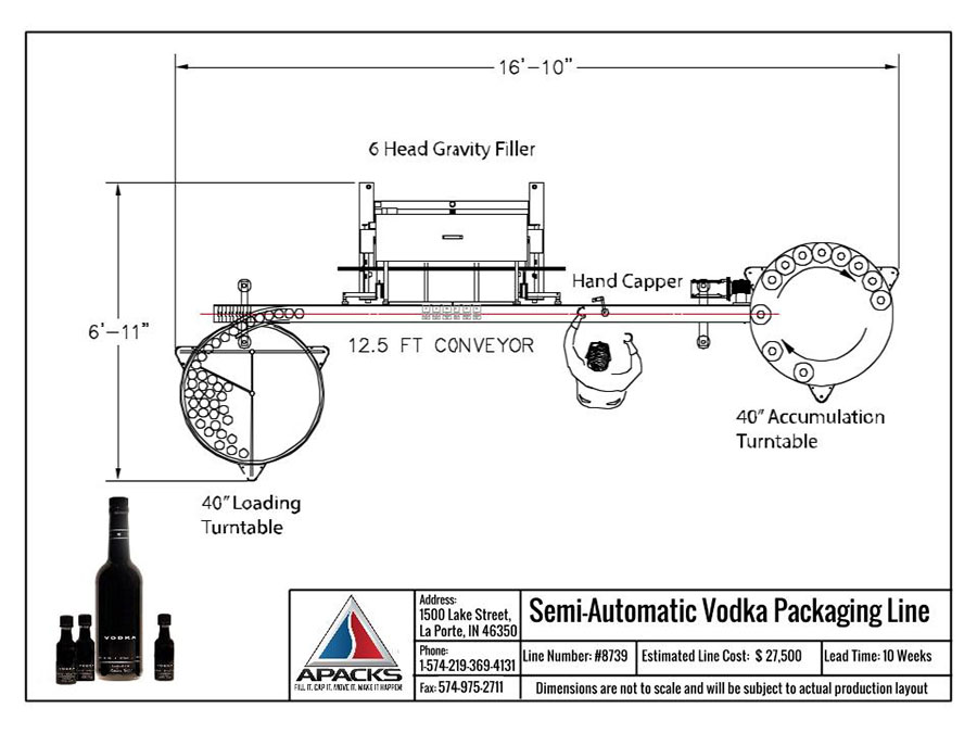 Semi-Automatic Distilled Spirits Packaging Line