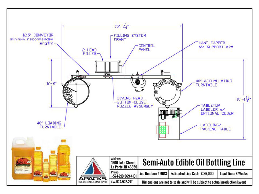 Semi-Automatic Edible Oil Packaging Line