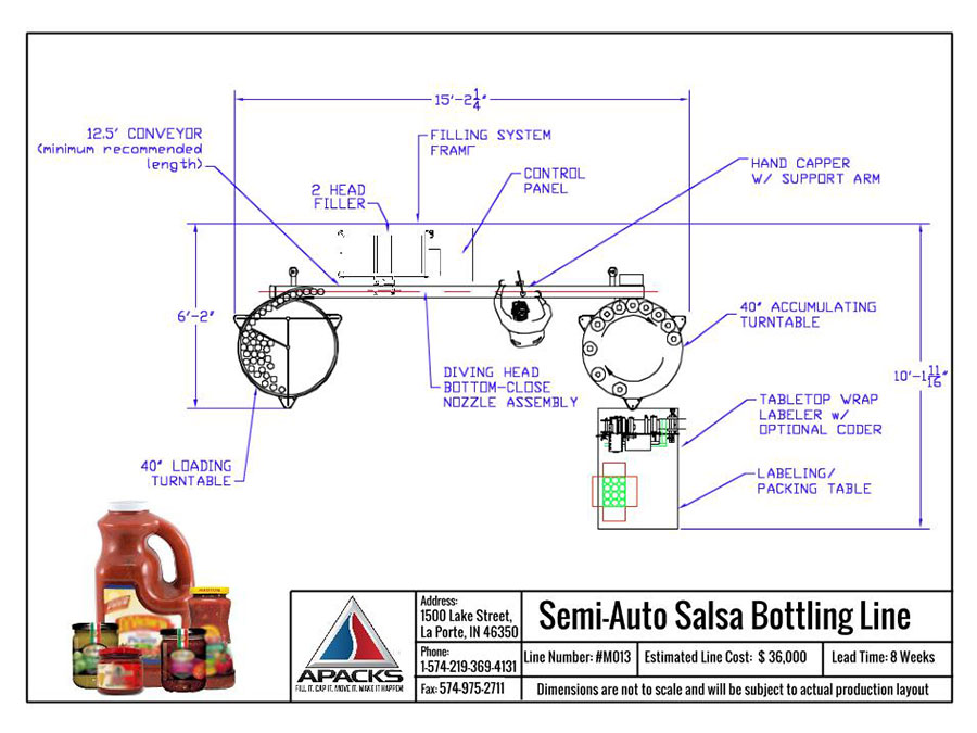 Semi-Automatic Salsa Packaging Line