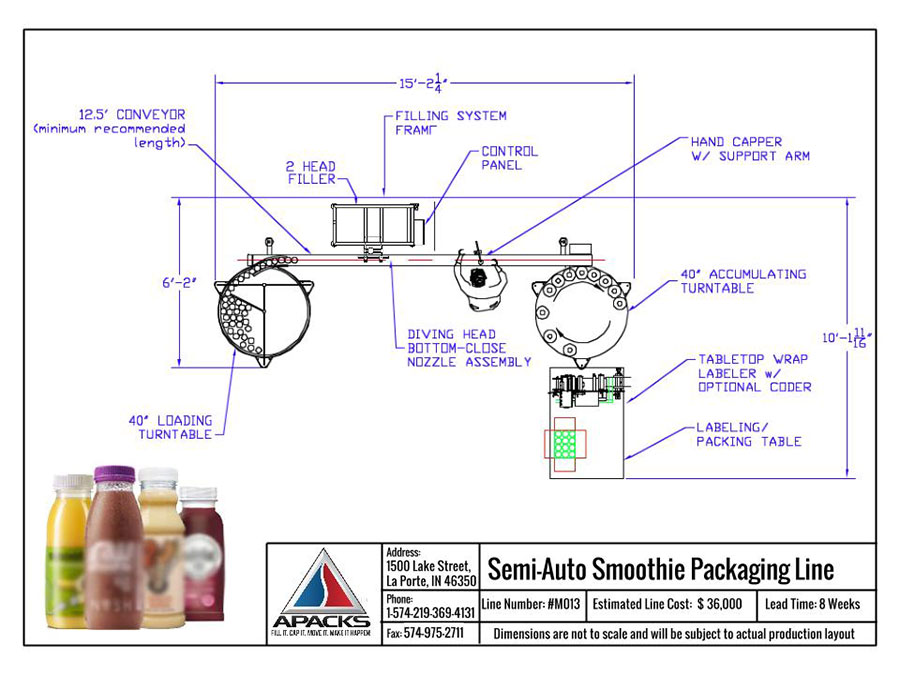 Semi-Automatic Smoothie Packaging Line