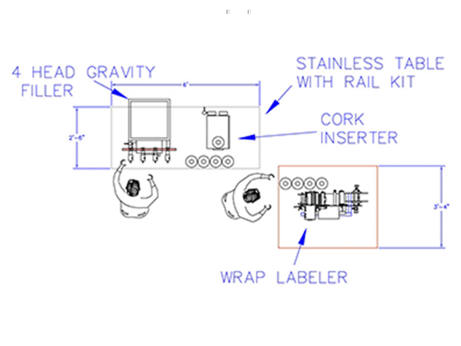 Semi-Automatic Wine Bottling Line