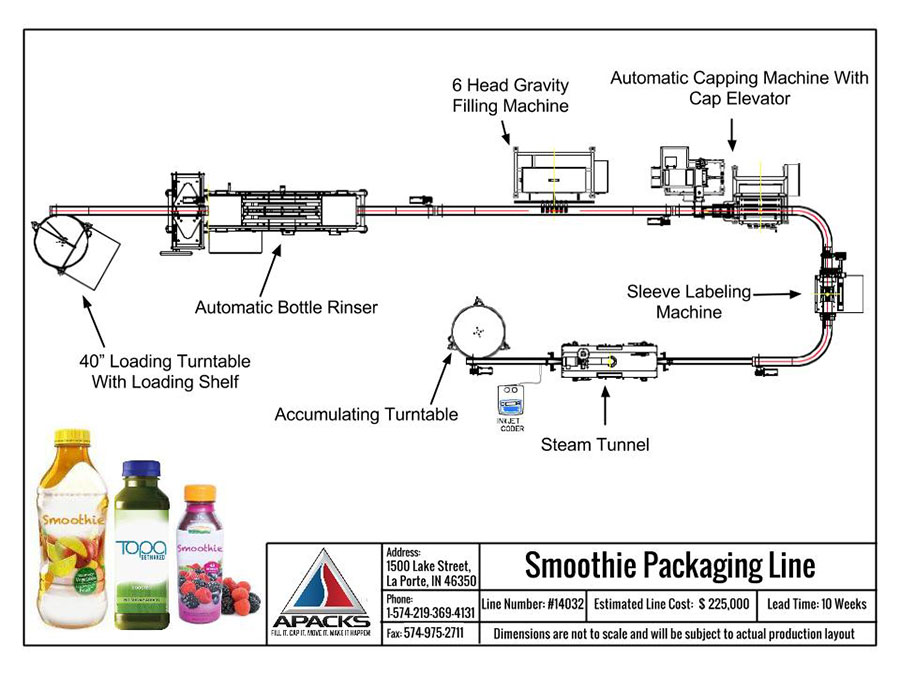 Automatic Smoothie Packaging Line